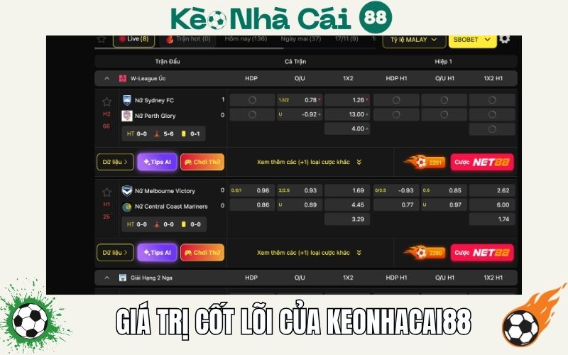 Giá trị cốt lõi tạo nên Keonhacai88.tv